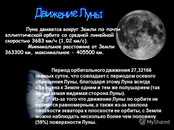 Как движется Луна