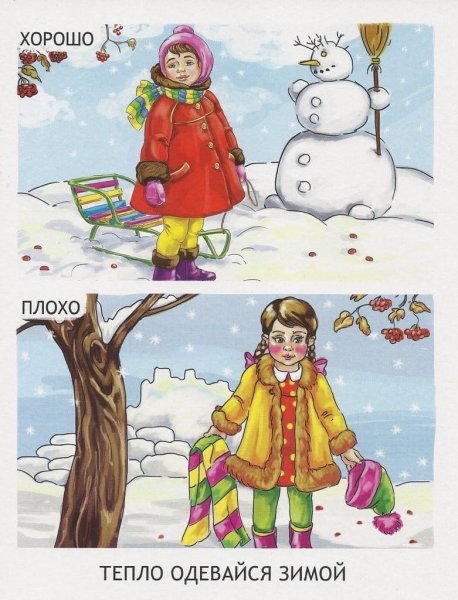 Что такое хорошо и что такое плохо