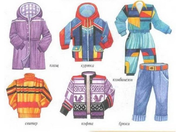 Части одежды для детей