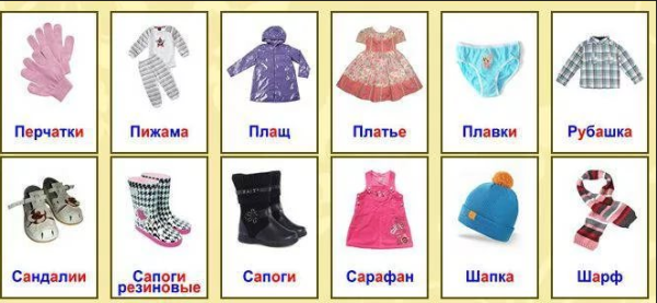 Карточки одежды для детского сада