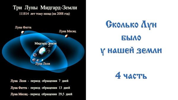 Три Луны Леля Фатта и месяц
