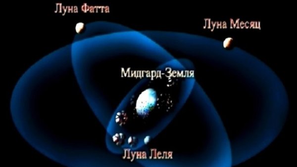 Три Луны Мидгард земли Леля Фатта месяц