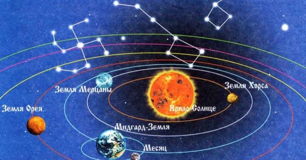 Три Луны Мидгард земли Леля Фатта месяц