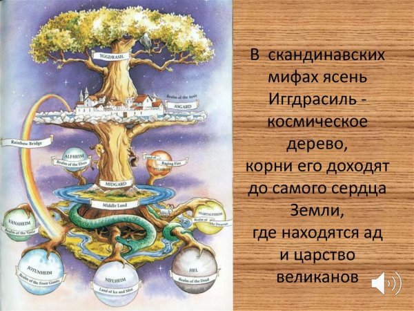 Асгард Скандинавская мифология Иггдрасиль