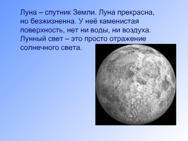 Луна как Спутник земли