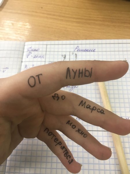 Парные тату от Луны до Марса