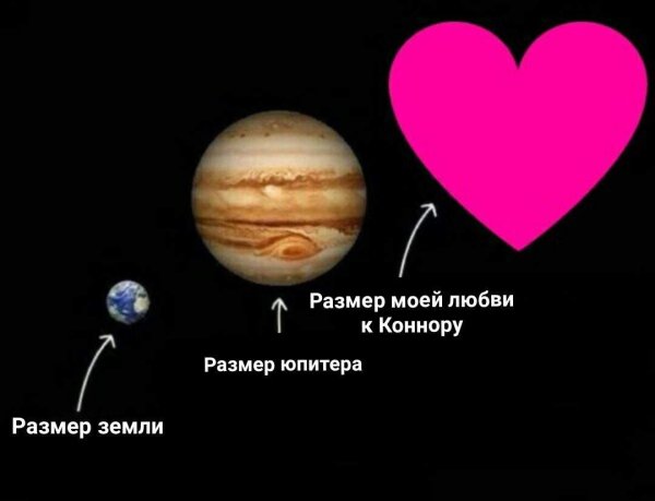 Мем планеты размер