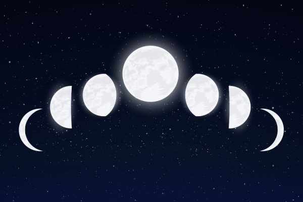 Лунные фазы рисунок