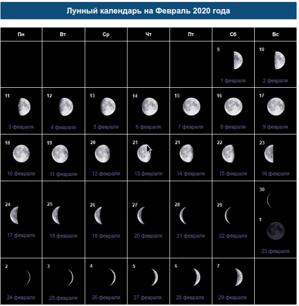 Календарь Луны