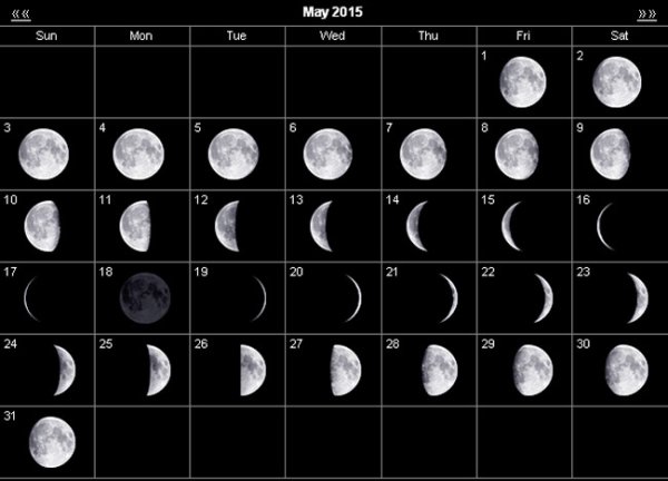 Календарь лунных фаз