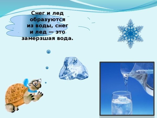 Окружающий мир лед и снег