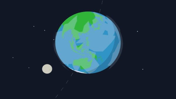 Планета земля анимация