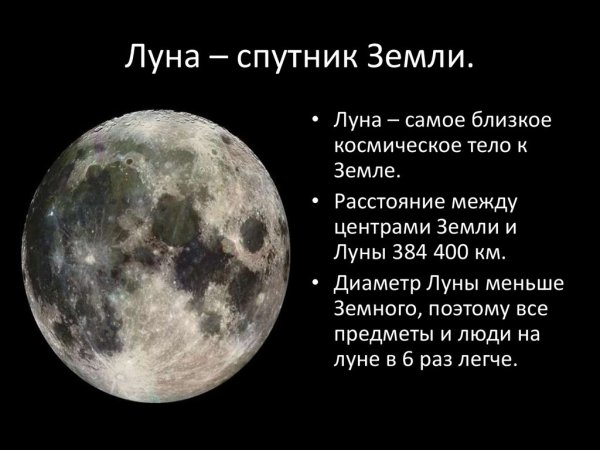 Луна единственный естественный Спутник земли
