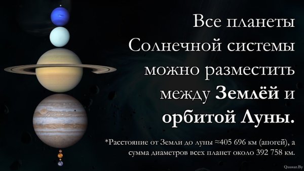 Между планетами