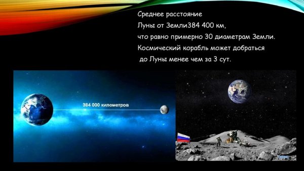 Расстояние до Луны