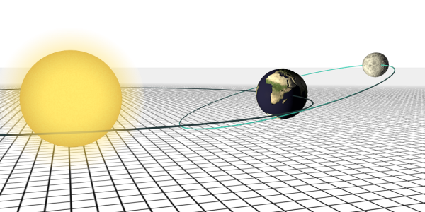 Земля Луна и солнце на одной линии
