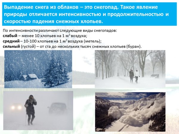 Снегопад это явление