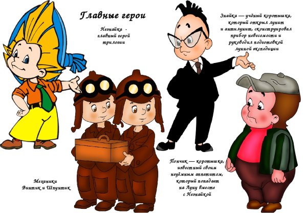 Герои Носова Незнайка