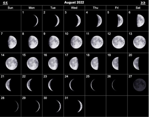 Луна сегодня