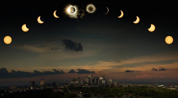 Коридор затмений 2022