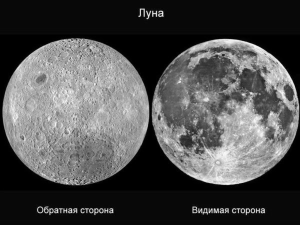 Карта обратной стороны Луны