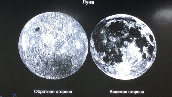 Видимая и Обратная сторона Луны