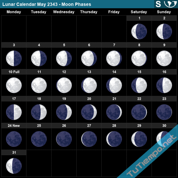 Календарь 2022 лунный календарь