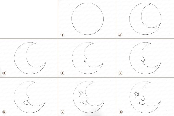 Месяц рисунок карандашом