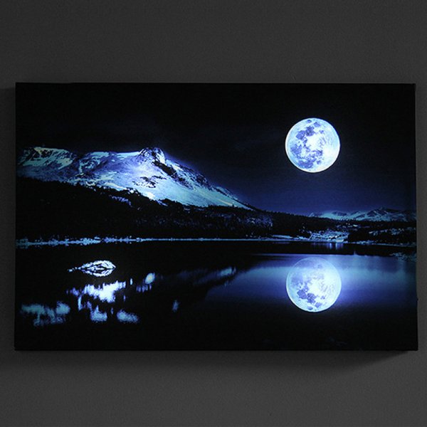 Подсветка для картин