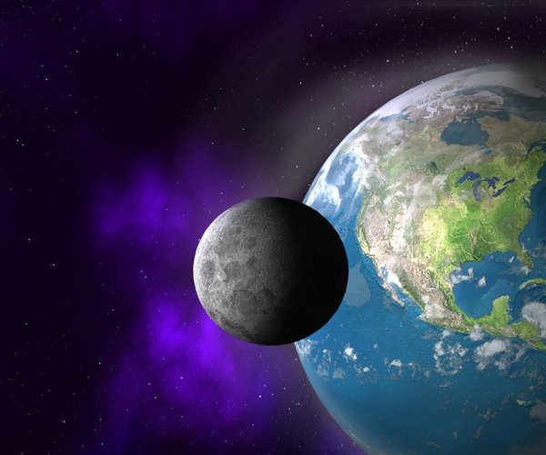 Земля и Луна