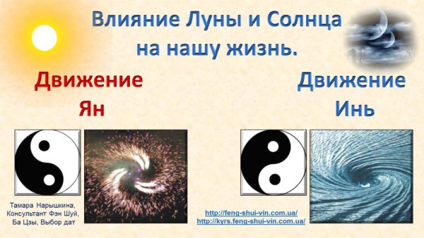 Влияние Луны на солнце