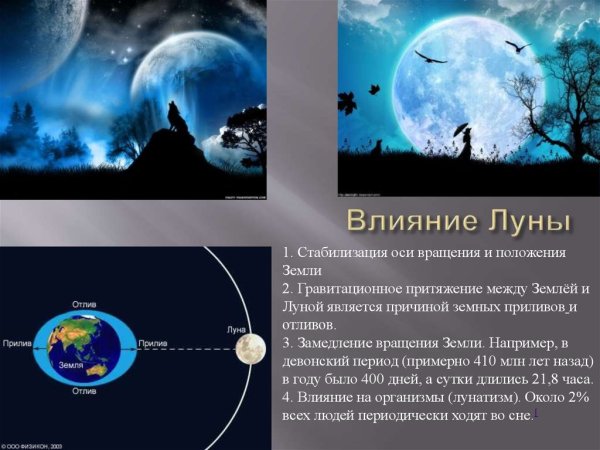 Гравитационное Притяжение между луной и землей