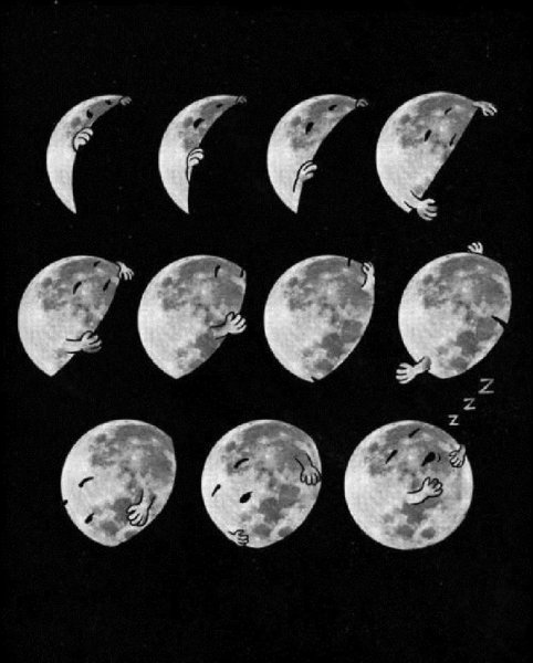 Изменение облика Луны