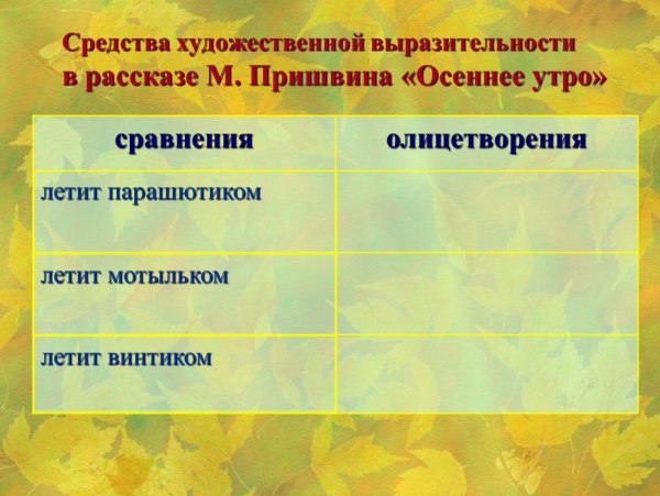 Средства художественной выразительност