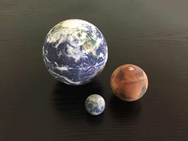 Модель планеты Марс