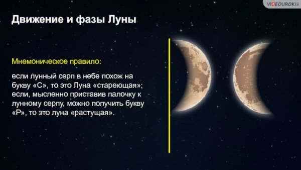 Фаза стареющей Луны