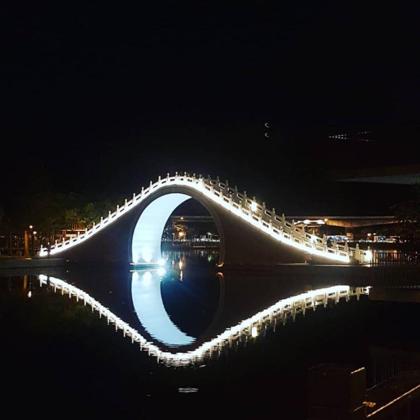 Мосты в Тайбэй