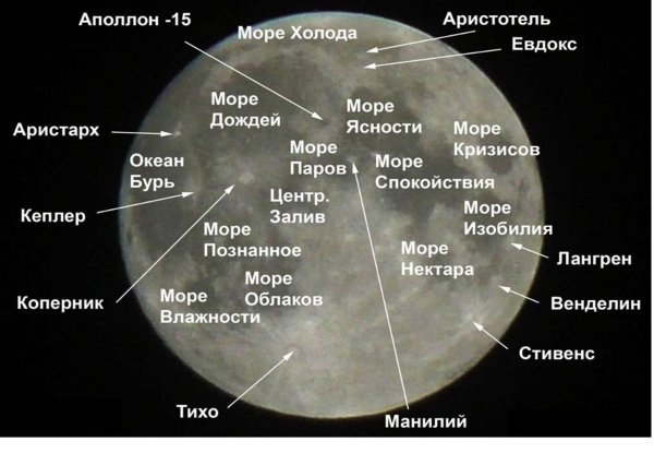 Моря на Луне названия