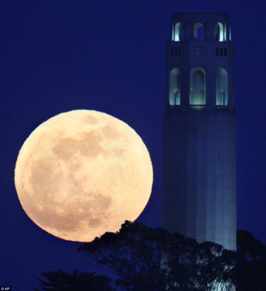 Суперлуние 1948