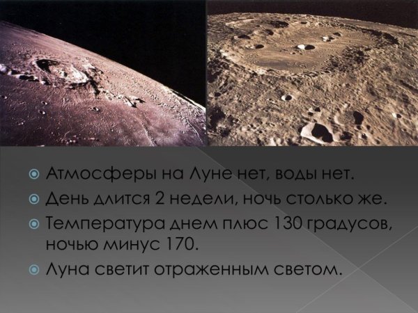 Луна для презентации