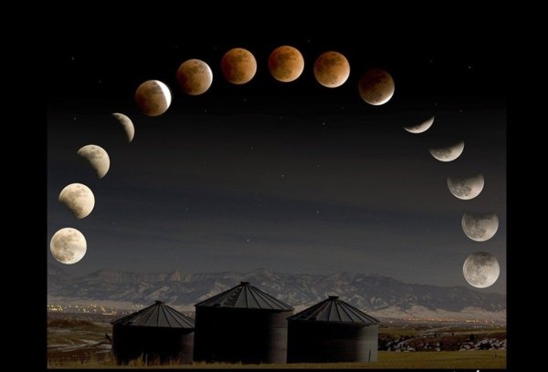 Движение Луны на небе