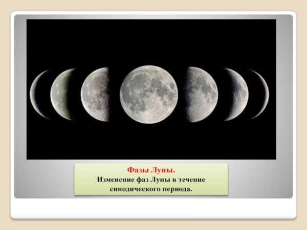 Смена лунных фаз рисунок