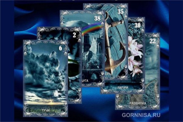 Готический оракул Ленорман. Тайны старого