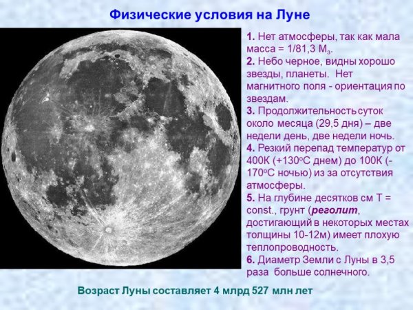 Физические условте на Луне