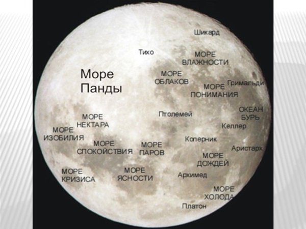 Карта Луны с названиями кратеров и морей