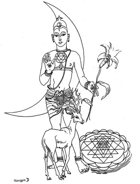 Чандра богиня Луны