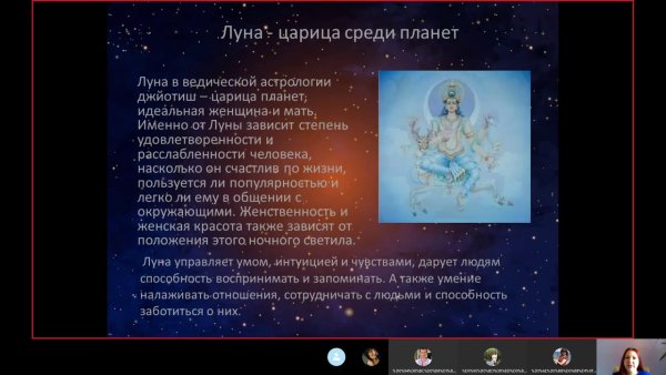 Луна Чандра в ведической астрологии