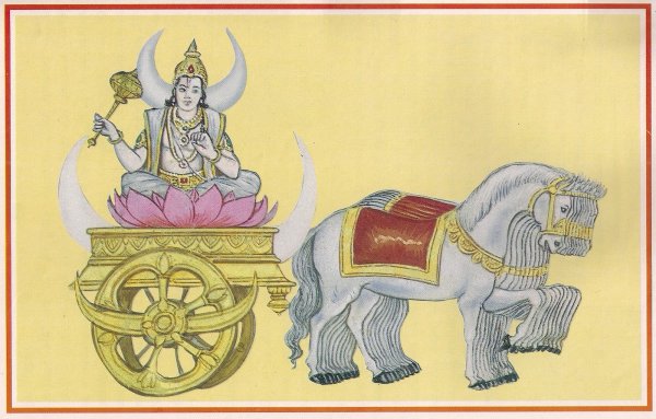 Богиня Чандра