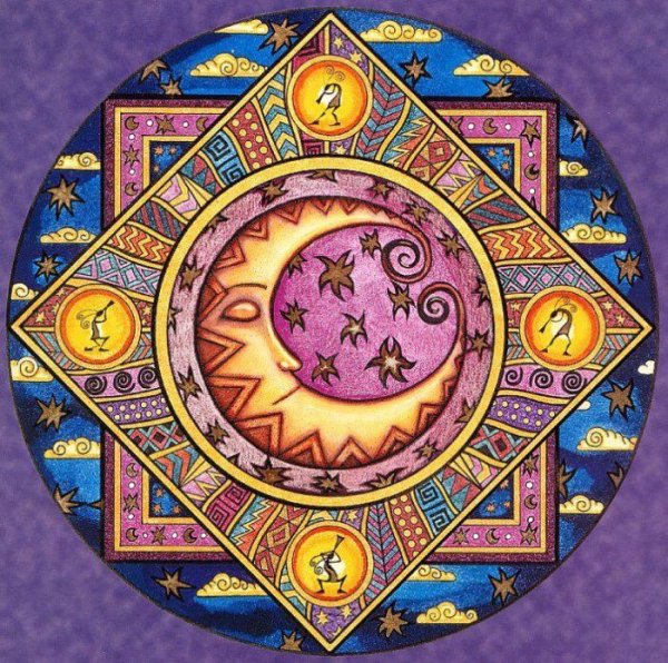 Мандала астрология Ведическая