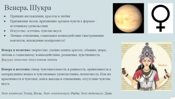 Венера характеристика планеты в астрологии